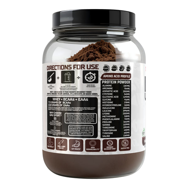 Whey+ Protein Isolate