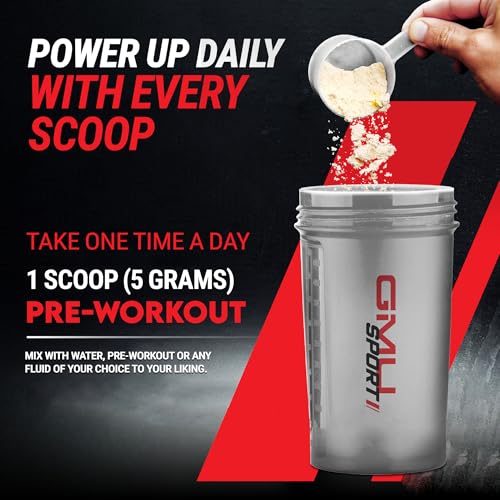 GMU Sport Creatine Monohydrate for strength, power and muscle growth