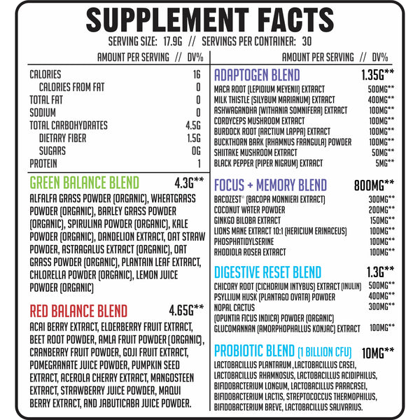 Greens + Reds Superfood Powder