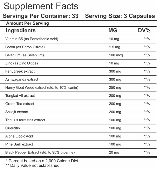 GMU Sport Max-T Booster for natural testosterone and vitality