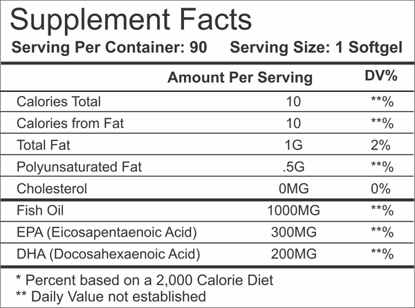 SUPER OMEGA-3 | GMU Sport