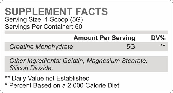 GMU Sport Creatine Monohydrate for strength, power and muscle growth