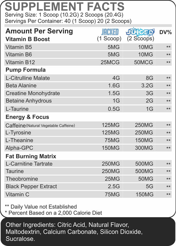 JACKED JUICE PRE-WORKOUT (FOR HIM) | GMU Sport