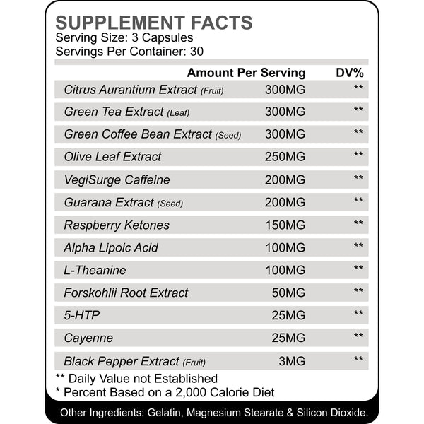 GMU Sport Thermo Burn supplement — thermogenic fat burner